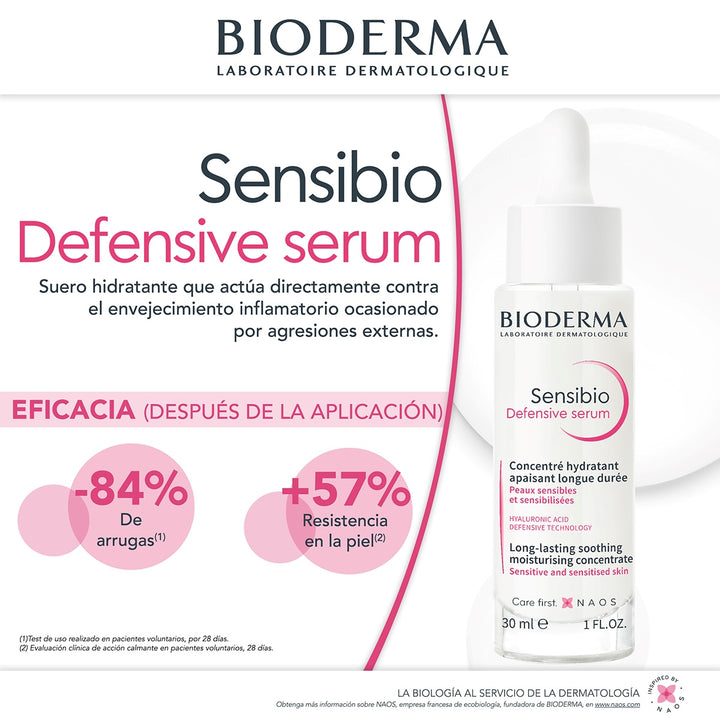 Sensibio Defensive Serum Hidratante