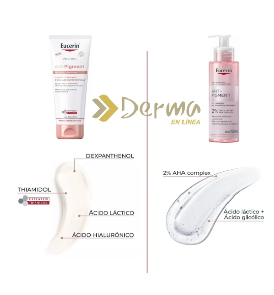 Kit Eucerin Anti-pigment Crema Corporal + Gel Limpiador