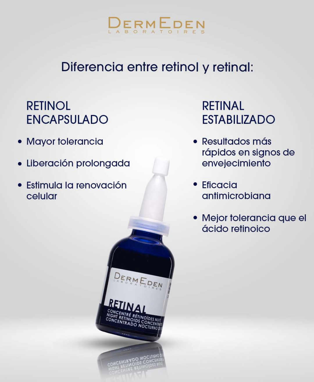 Retinal Concentrado de Retinoides