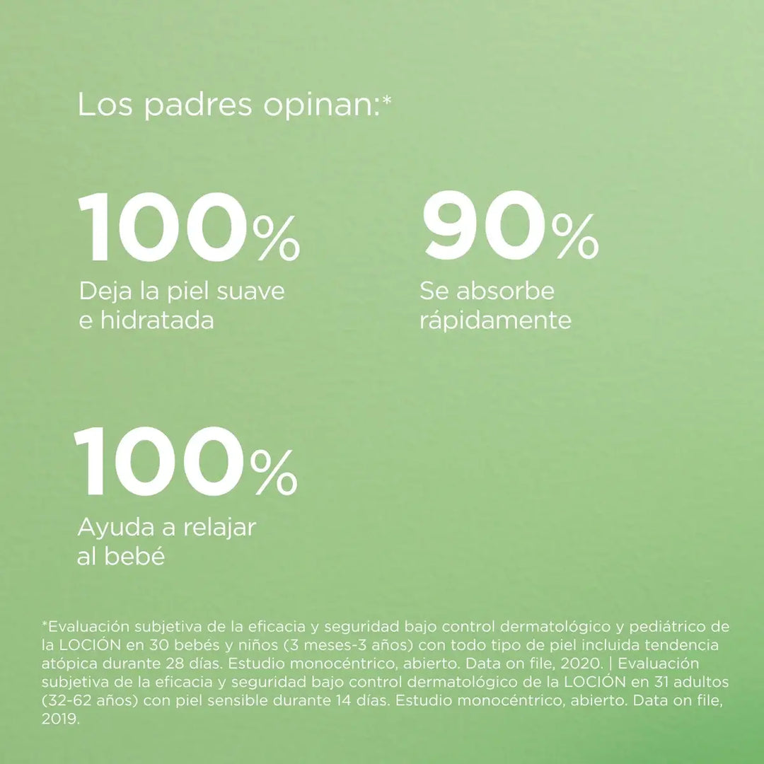 Baby Naturals Loción Corporal
