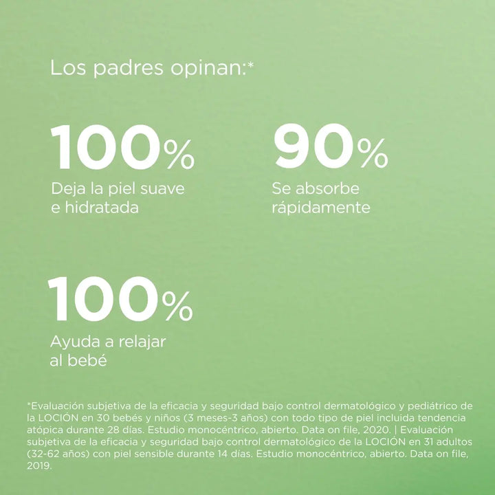 Baby Naturals Loción Corporal