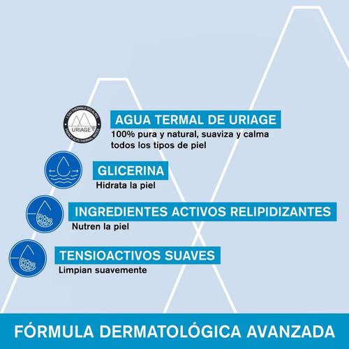 Gel Surgras Limpiador Dermatológico