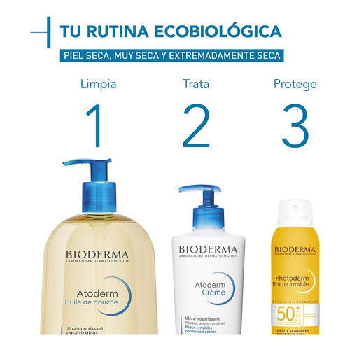 Atoderm Aceite De Ducha