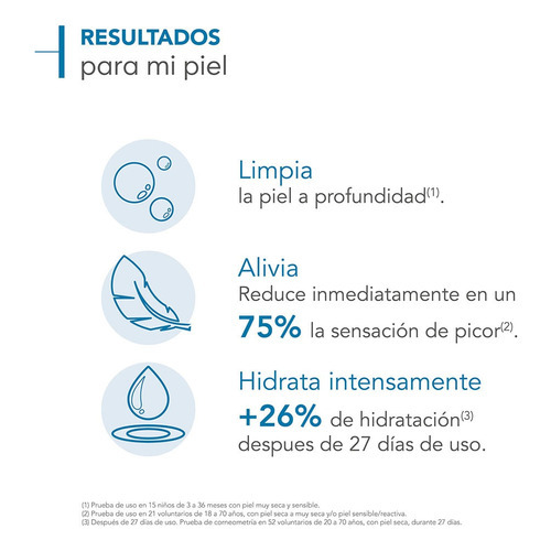 Atoderm Aceite De Ducha