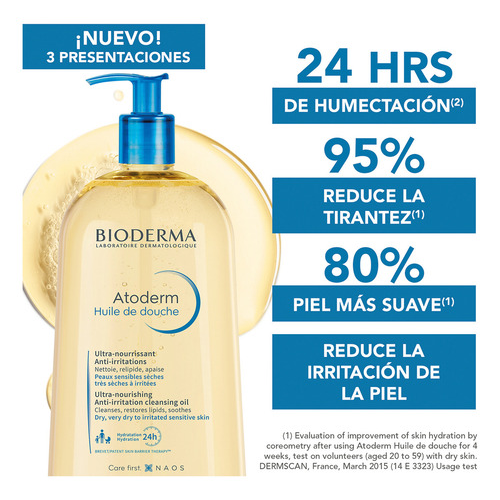 Atoderm Aceite De Ducha