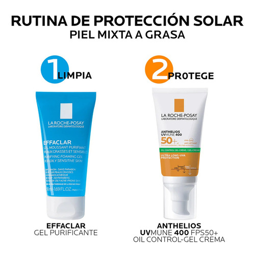 Kit Anthelios Gelcrema Oil Control Fp50+ + Effaclar Gel 50ml