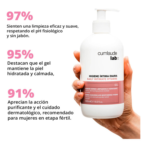 Gel Limpiador Higiene Intima Diaria