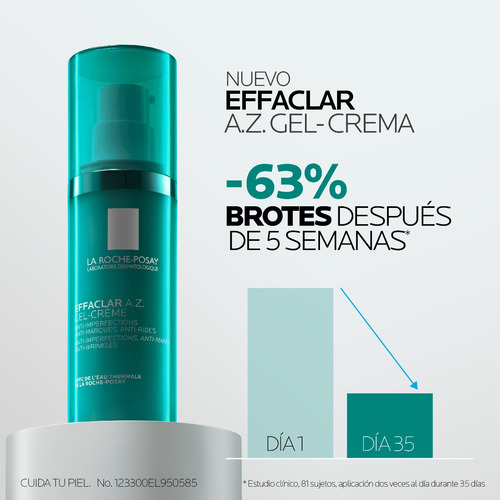 Effaclar Az Gel-crema